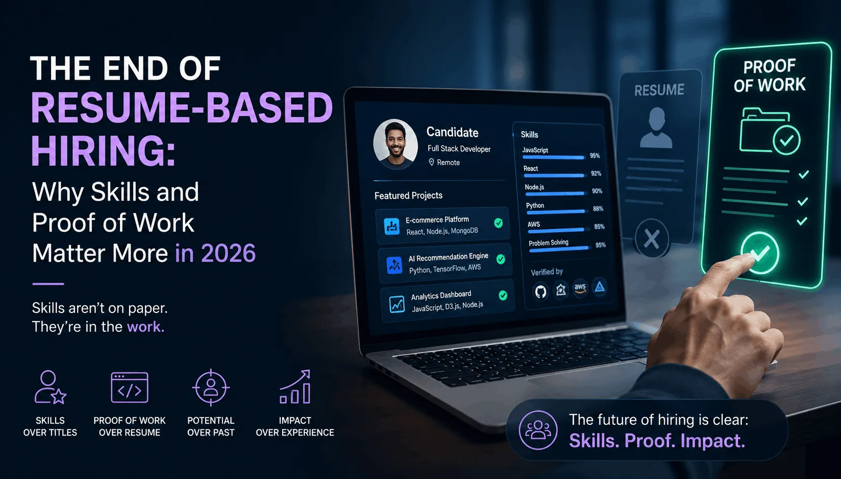 skill-based-hiring-in-2026